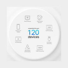 Load image into Gallery viewer, TP-link Deco X10 AX1500 Whole Home Mesh Wi-Fi 6 System (Deco X10)