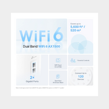 Load image into Gallery viewer, TP-link Deco X10 AX1500 Whole Home Mesh Wi-Fi 6 System (Deco X10)