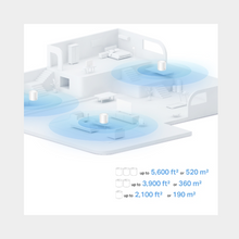 Load image into Gallery viewer, TP-link Deco X10 AX1500 Whole Home Mesh Wi-Fi 6 System (Deco X10)