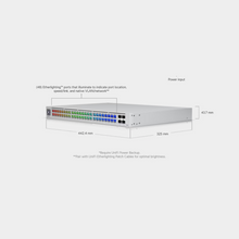 Load image into Gallery viewer, Ubiquiti USW-PRO-MAX-48 48-port, Layer 3 Etherlighting Switch (USW PRO MAX 48)