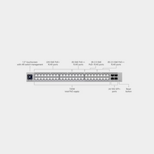 Load image into Gallery viewer, Ubiquiti USW-PRO-MAX-POE 48 port, Layer 3 Etherlighting switch with 2.5 GbE and PoE++ output (USW PRO MAX 48 POE)