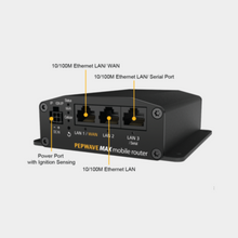 Load image into Gallery viewer, Peplink MAX Transit Mini (PrimeCare)