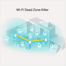 Load image into Gallery viewer, TP-Link AX1800 Whole Home Mesh Wi-Fi System (Deco X20 3-pack)