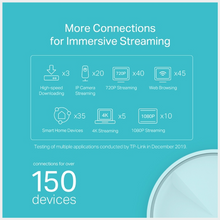 Load image into Gallery viewer, TP-Link AX1800 Whole Home Mesh Wi-Fi System (Deco X20 3-pack)