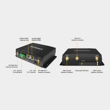 Load image into Gallery viewer, Peplink MAX BR1 MK2 LTE (INT/EU)