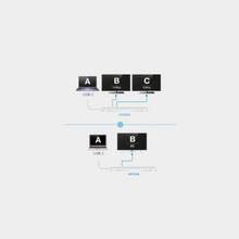 Load image into Gallery viewer, Aten USB-C Multiport Dock with Power Pass-Through