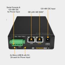 Load image into Gallery viewer, Peplink MAX Transit Duo LTEA (PrimeCare) (Global*)