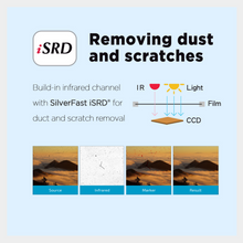 Load image into Gallery viewer, Plustek OpticFilm 8200i Ai Film Scanner (OpticFilm 8200i Ai)