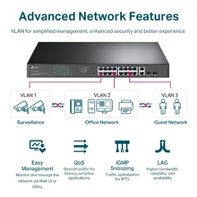 Load image into Gallery viewer, TP-Link JetStream 16-Port Gigabit Easy Smart PoE+ Switch with 2 SFP Slots (TL-SG1218MPE)