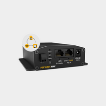 Load image into Gallery viewer, Peplink MAX BR1 Mini LTEA (APAC)