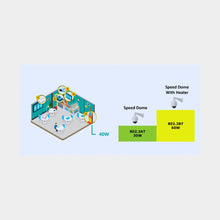Load image into Gallery viewer, Airlive POE-GSH411BT Series 6-port Gigabit POE Switch, 802.3at/bt 60W/120W (POE-GSH411BT)