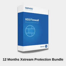 Load image into Gallery viewer, Sophos XGS 87 Security Appliance - US power cord (10 user) (XA8BTCHUS)