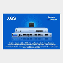 Load image into Gallery viewer, Sophos XGS 116 Security Appliance - US power cord (16 - 25 Users) (XA1BTCHUS)