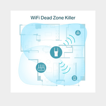 Load image into Gallery viewer, Tp-link RE605X AX1800 Wi-Fi Range Extender (RE605X)
