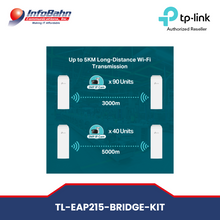 Load image into Gallery viewer, TP-link EAP215-Bridge KIT Wireless Bridge 5 GHz 867 Mbps Long-Range Indoor/Outdoor Access Point (EAP215-Bridge KIT) | Infobahn
