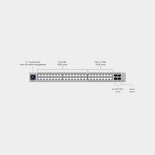 Load image into Gallery viewer, Ubiquiti USW-PRO-MAX-48  48-port, Layer 3 Etherlighting Switch (USW PRO MAX 48)
