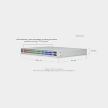 Load image into Gallery viewer, Ubiquiti USW-PRO-MAX-48  48-port, Layer 3 Etherlighting Switch (USW PRO MAX 48)
