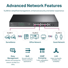 Load image into Gallery viewer, TP-Link JetStream 16-Port Gigabit Easy Smart PoE+ Switch with 2 SFP Slots (TL-SG1218MPE)
