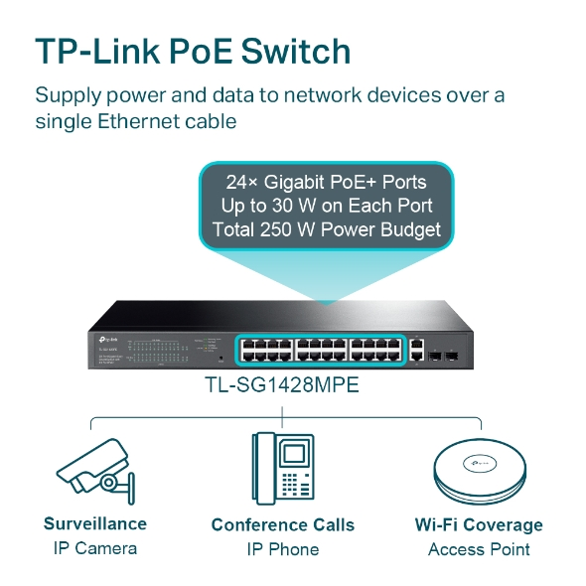 TP-Link 28-Port Gigabit Easy Smart PoE Switch with 24-Port PoE+ (TL-SG1428PE)