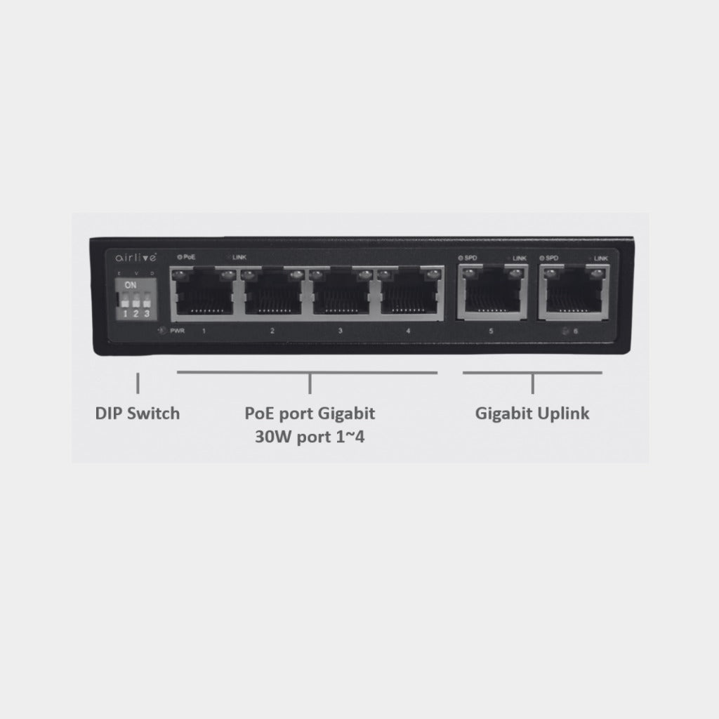 Airlive 6-Port Gigabit PoE+ Switch with VLAN | PoE Watchdog and dual Uplink (POE-GSH420-60)