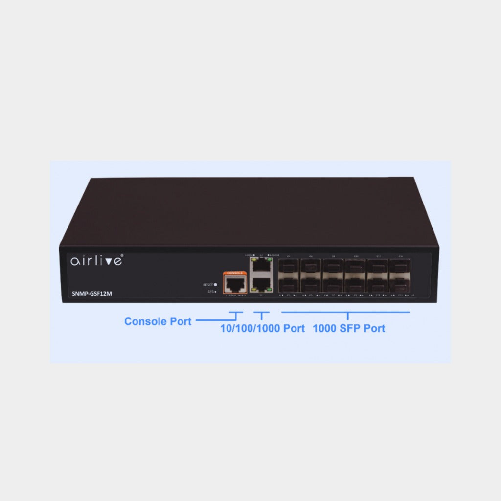 Airlive SNMP-GSF12M: Managed Multi Gigabit Fiber Switch (SNMP-GSF12M)