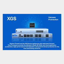 Load image into Gallery viewer, Sophos XGS 116 Security Appliance - US power cord  (16 - 25 Users) (XA1BTCHUS)

